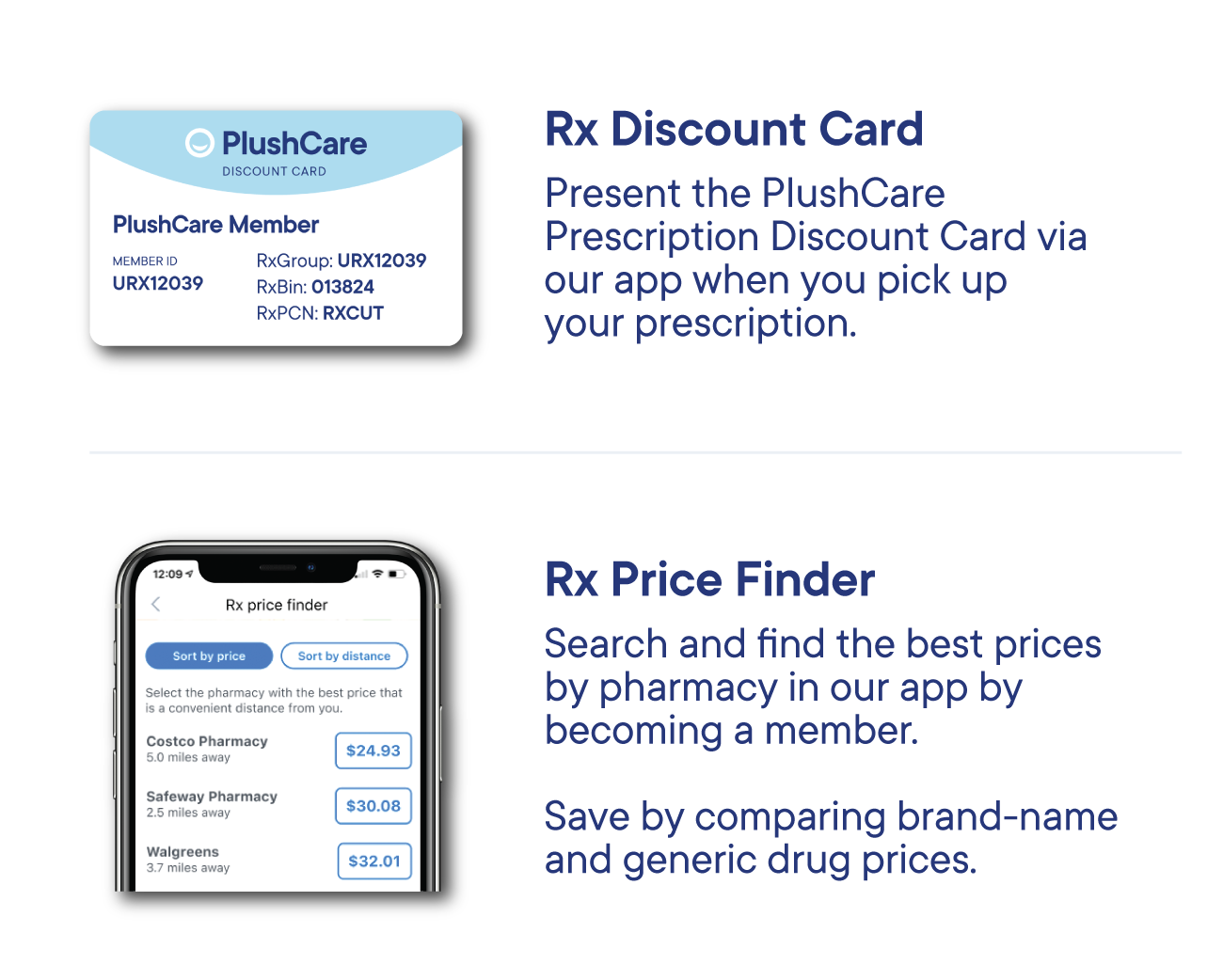 PlushCares Discount Card