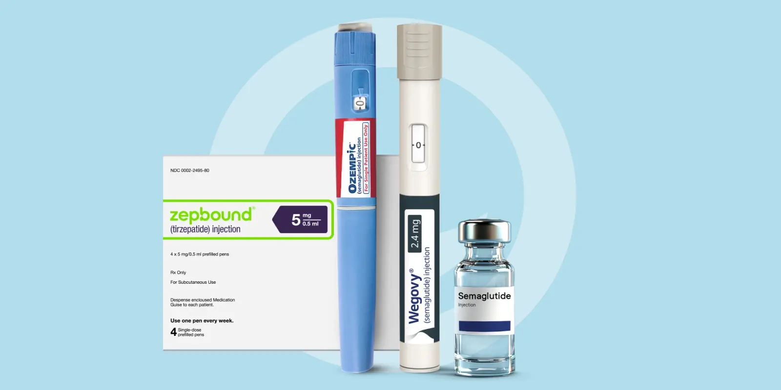GLP-1 Medications for Weight Loss
